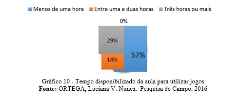 A utilização dos jogos e brincadeiras em aula: uma importante