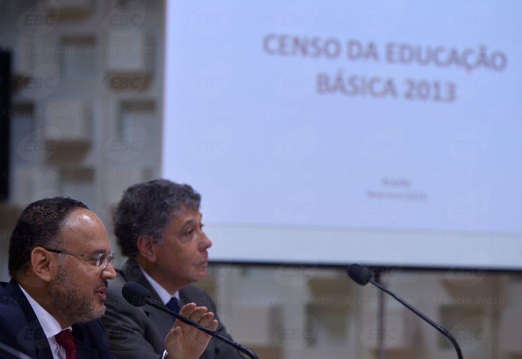 Censodaeducacao