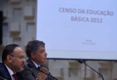 Censodaeducacao