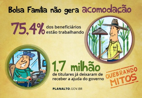 Bolsa