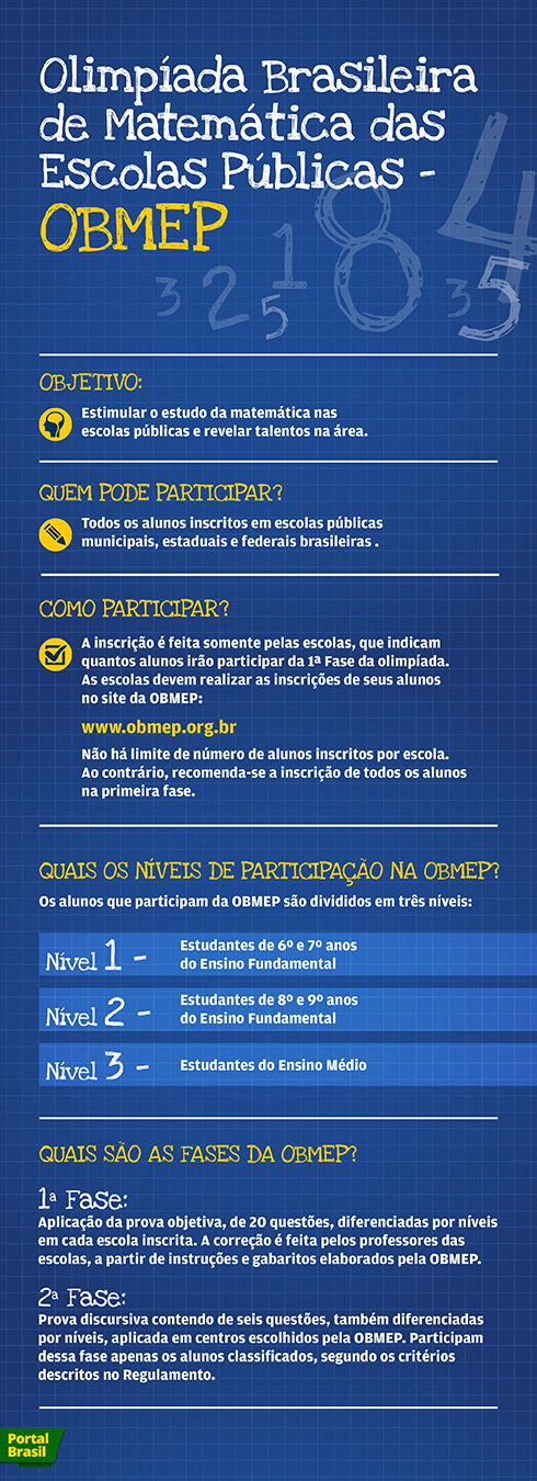 Olimpiada-brasileira-de-matematica-das-escolas-publicas-busca-estimular-o-estudo-da-disciplina