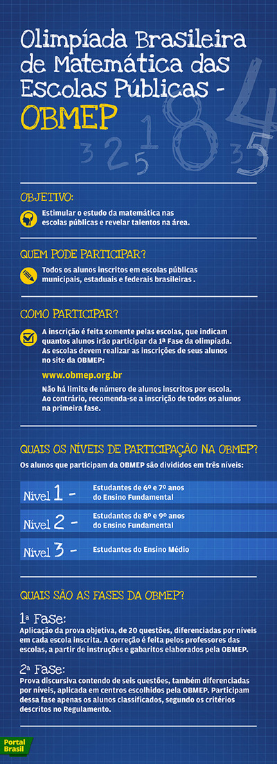 Olimpiada-brasileira-de-matematica-das-escolas-publicas-busca-estimular-o-estudo-da-disciplina