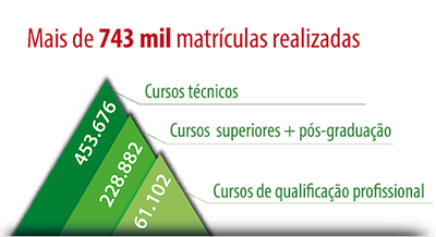 Grafico-matriculas