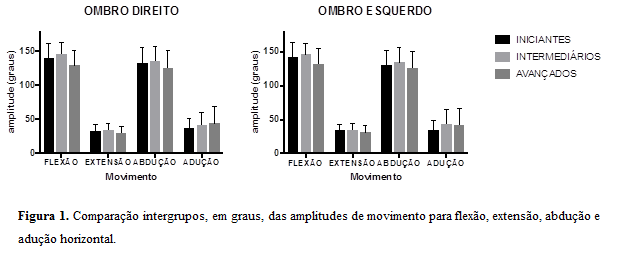 Sem_t%c3%adtulo