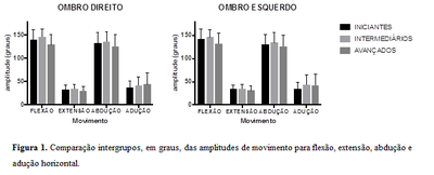 Sem_t%c3%adtulo